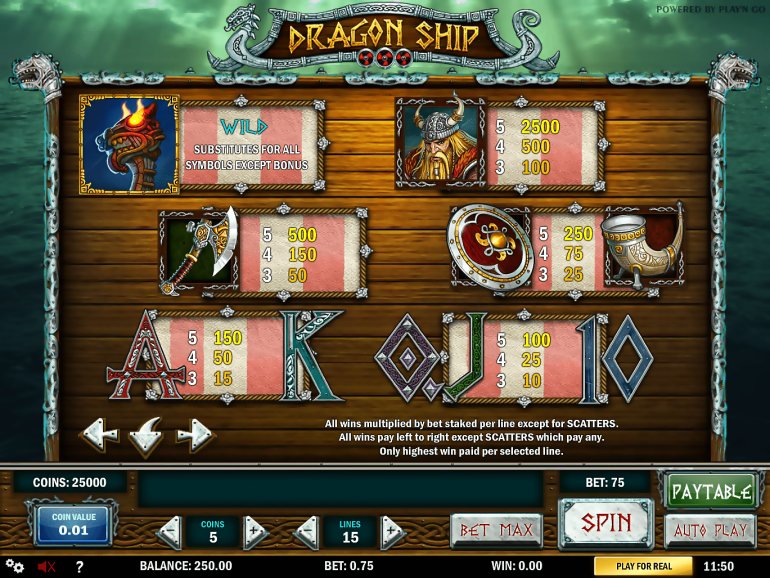 Игровой автомат Dragon Ship