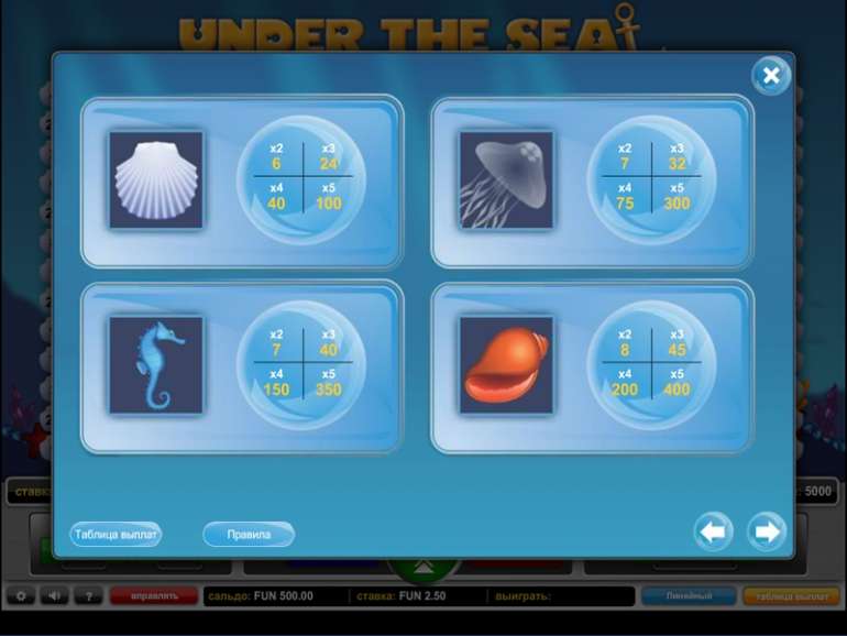 Игровой автомат 1x2 gaming software ставок 1win онлайн