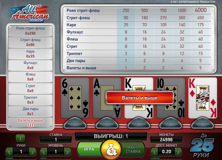 Видео покер All American Double Up демо-игра