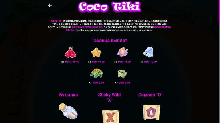Коко Тики