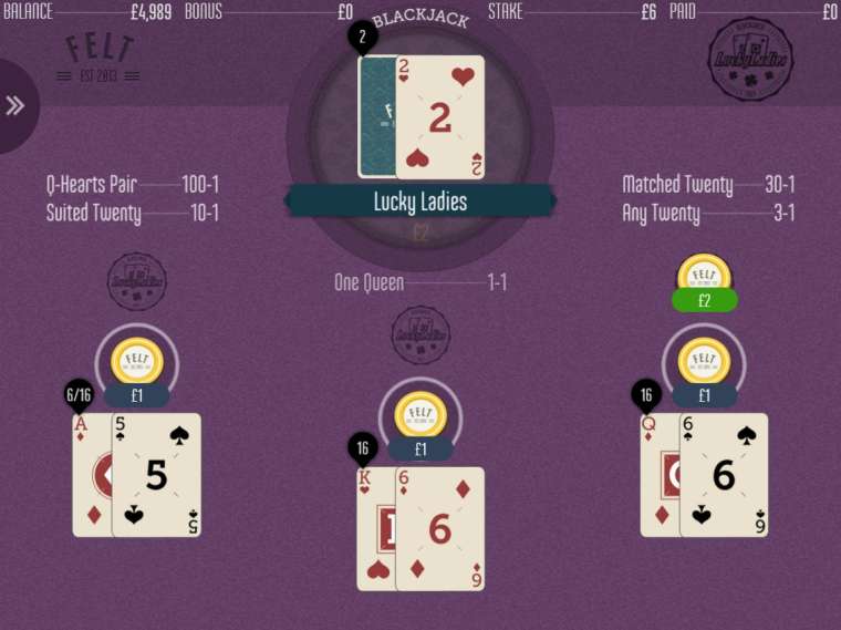 Видео покер Blackjack Lucky Ladies демо-игра