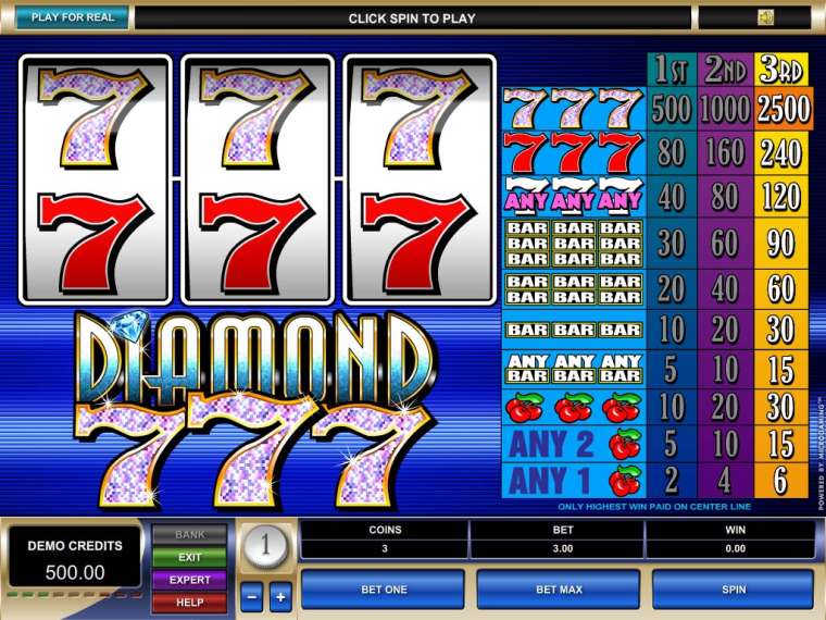 Видео покер Diamond 7's демо-игра