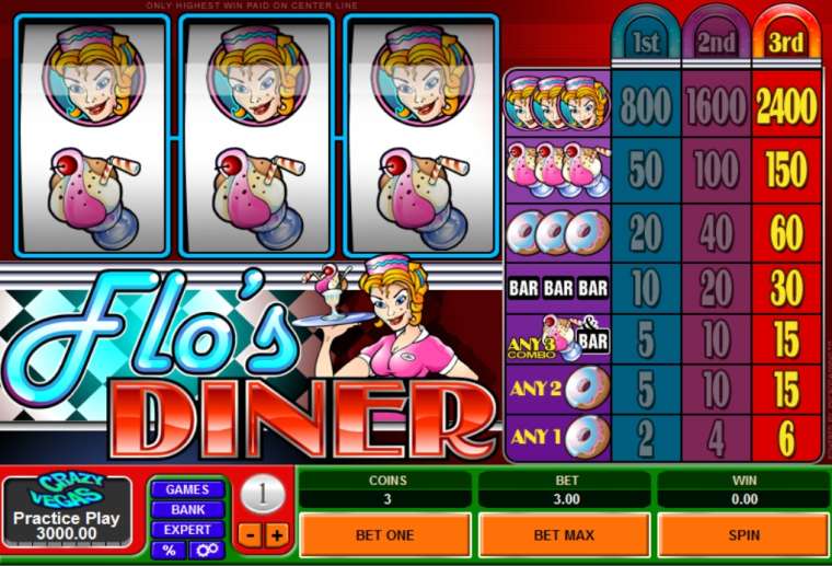 Видео покер Flo’s Diner демо-игра
