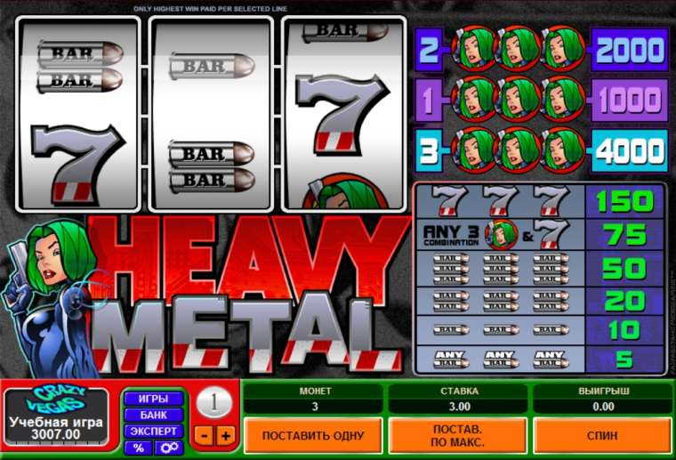 Видео покер Heavy Metal демо-игра