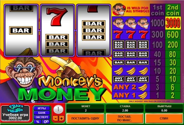 Онлайн слот Monkey’s Money играть